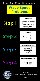 Simple Problems To Introduce Wave Speed Calculations Students Solve Problems U Problem Solving Worksheet Text Structure Worksheets Word Problem Worksheets