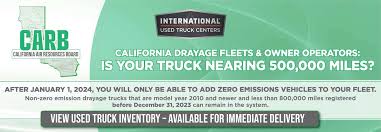 Image result for Green 2024 Fleet