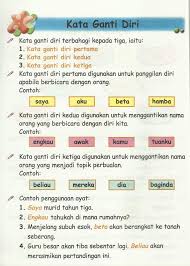 Image Result For Kertas Kerja Latihan Kata Ganti Diri Malay Language Kindergarten Reading Activities Indonesian Language