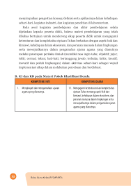Aug 15, 2021 · pada postingan ini kami akan membagikan jawaban buku siswa ipa kelas 8 uji kompetensi bab 10 hal 160. Buku Panduan Guru Ipa Kelas 7 Kurikulum 2013