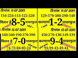 Videos Matching 05 07 2019 Bhole Baba Chart Kalyan Weekly