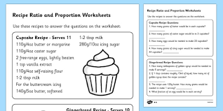 Read drawings and models made to scale and use ratios or prior knowledge to convert between different measurement systems. Ratio Proportion Lessons Blendspace