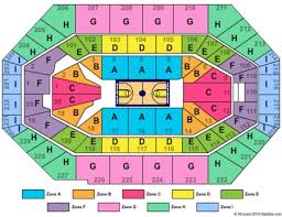 Bankers Life Fieldhouse Interactive Seating Chart Bankers