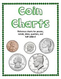 Coin Chart Worksheets Teaching Resources Teachers Pay