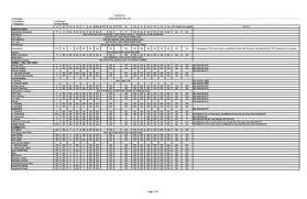 resideinsummit Publisher Publications