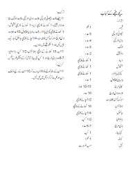 Kachay Qeemay Kay Kabab By Shireen Anwar Urdu Masala Tv Masala My Recipes Recipes