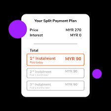 You can afford it when you convert your shopping to simple monthly. Split Instalments Pay With Split