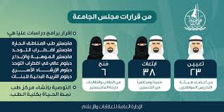 جامعة جازان Sur Twitter من قرارات مجلس الجامعة الذي عقد برئاسة معالي مدير الجامعة تعيين 23 عضو هيئة تدريس سعودي ابتعاث 38 معيدا ومحاضرا إقرار برامج دراسات عليا جديدة Https T Co Nqzvnwizwe