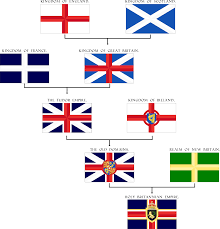 Pin By Carlos On History1 Flags Of The World Flag Historical Flags Code geass characters index main characters (lelouch lamperouge) | black knights large ham: historical flags