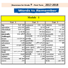 اللغة الإنجليزية أوراق عمل مذكرة شاملة للصف السابع ملفاتي