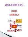 Its' range of products and. Chapter 3 List Of Commercial Bank In Malaysia Pptx Dpb3033 U2013 Banking In Malaysia Chapter 3 Commercial Bank List Of Commercial Banks In Malaysia 1 Course Hero