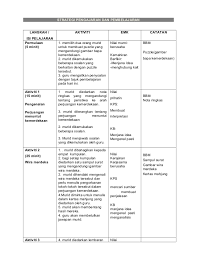 Use the download button below or simple online reader. Rph Sejarah Tahun 5