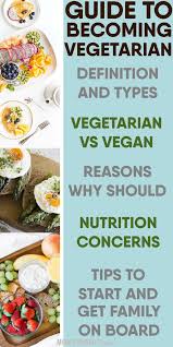 Becoming Vegetarian Ultimate Guide To Vegetarianism Becoming Vegetarian Vegetarian Benefits Vegetarian