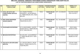 Mp37, jalan lesung batu jaya 1, taman lesung batu jaya. Melaka Senarai Bengkel Penyaman Udara Kenderaan Yang Bertauliah List Of Certified Mobile Air Conditioning Workshops Pdf Free Download