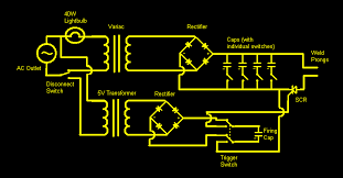 Diy Tig Welder Plans Diy Projects Tig Welder Welders Spot Welder