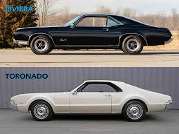 Image result for Riviera Champagne 1966 GM