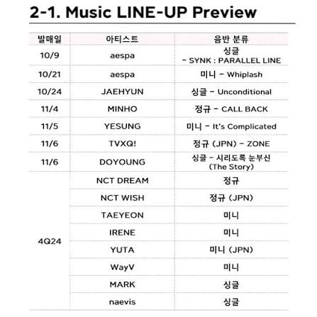 2025년 1분기 SM 아티스트 라인업 #NCTDREAM #NCTWISH #TAEYEON #IRENE #YUTA #WayV #MARK  #naevis #SMTOWN #KAI #SEULGI #TEN #HYOYEON #LUCAS #마크 #카이 #엔시티 #태연 #엔시티위시 # SM아티스트라인업 #아이돌 #kpop #kpopidol #idol #idolissue #아이돌이슈