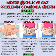 A Brahim Sarituna Adli Kullanicinin Saglik Bilgileri Health Information Panosundaki Pin Saglik Formda Kal Saglik Ve Fitness