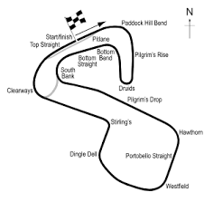 I guess ks.brands_hatch will be out around december or january so. Brands Hatch Racing Circuit Details Motorsport Database
