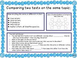 Anchor Chart Comparing Two Texts On The Same Topic