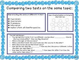Anchor Chart Comparing Two Texts On The Same Topic