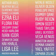 Pin By Babyfever Names On Unisex Names Unisex Name Unisex Baby Names Ulysses