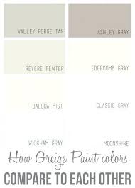 shabby chic paint colors kommuniceramera org