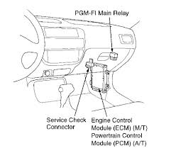 Find our best fitting blower and heater fan switches for your vehicle and enjoy free next day delivery or same day pickup at a store near you! My 1999 Civic Cooling Fan Doesn T Come On I Checked The Fan Fuse And Its Good I Replaced The Relay Switch I Jumped
