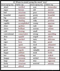 Apa saja contoh kata ganti yang kamu ketahui? What Does Ganti Mean In English