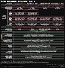 Epic Charting Cheat Sheet Epic Charting Tutorial