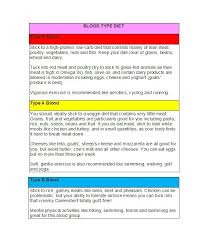 30 Blood Type Diet Charts Printable Tables Template Lab