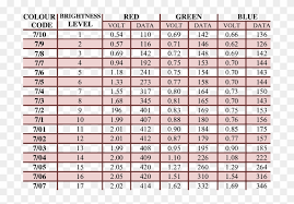 Sensor Data For Red Colour Ixs Womens Size Chart Hd Png