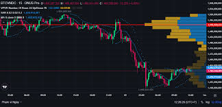 Tìm hiểu từ A-Z về chỉ báo Parabolic SAR