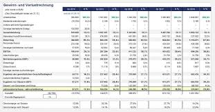 Stellenplan excel vorlage erstaunlich gehaltsplanung excel kostenplanung personal hr kpi. Workshop Finanzplanung Pdf Free Download