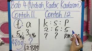 Bab iv implementasi dan pembahasan. Bab 4 Nisbah Kadar Kadaran Matematik Tingkatan 1 Kssm Youtube