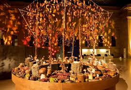 INAUGURATO A LONDRA IL BRITISH MUSEUM OF FOOD