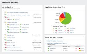 Server Uptime Monitoring Check Server Uptime Tool Solarwinds