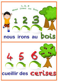 Comptine Numerique En Maternelle Comptines Comptine Maternelle Comptine Illustree