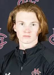 2025 Men's Cross Country Roster