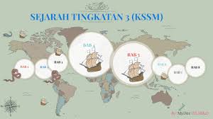 Panduan perkembangan pembelajaran murid khb ert tingkatan 3. Sejarah Tingkatan 3 Kssm By Remy Dispacito