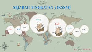 Aplikasi ini dibuat untuk memudahkan ulangkaji para pelajar ויאנג אקאן menduduki peperiksaan pt3. Sejarah Tingkatan 3 Kssm By Remy Dispacito