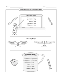 7 metric unit conversion chart templates free sample