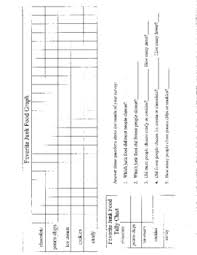 food graphs tally charts favorite fruits vegetables junk food