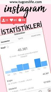 Instagram Etkilesim Nasil Artar Instagram Erisim Ne Demek Instagram Gosterim Ne Demek Instagram Takipci Nasil Artar Instag Instagram Gercekler Blog