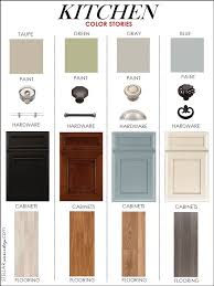 Good Kitchen Cabinet Paint Colors Beautiful 95 Best Paint Colors W Dark Trim Images On Pinterest Kitchen Colour Schemes Trendy Kitchen Colors Brown Cabinets