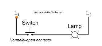 Switch circuit symbol open and closed. Normally Open And Normally Closed Switch Contacts Electrical Switches