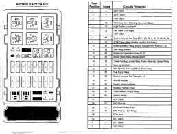 The wiper relay on a discover ii is on the fuse box under the steering wheel. 2001 E 450 Fuse Diagram Fusebox And Wiring Diagram Device Crime Device Crime Haskee It