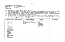 Check spelling or type a new query. Doc Contoh Silabus Ips Smp Kelas 7 Www Zidni Ilma Academia Edu