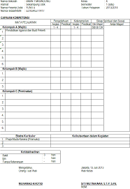 Penilaian yang dikembangkan mencakup teknik, bentuk dan instrumen yang digunakan. Laporan Capaian Kompetensi Peserta Didik Model Rapor 2013 Simpel Pas