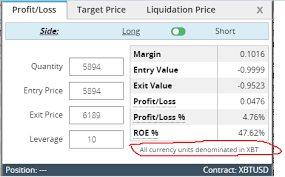 It will help you understand the numbers and levers behind your trading venture. About The Bitmex Calculator News 18 Sept 2018 Antiliquidation Com By Bambouclub Medium